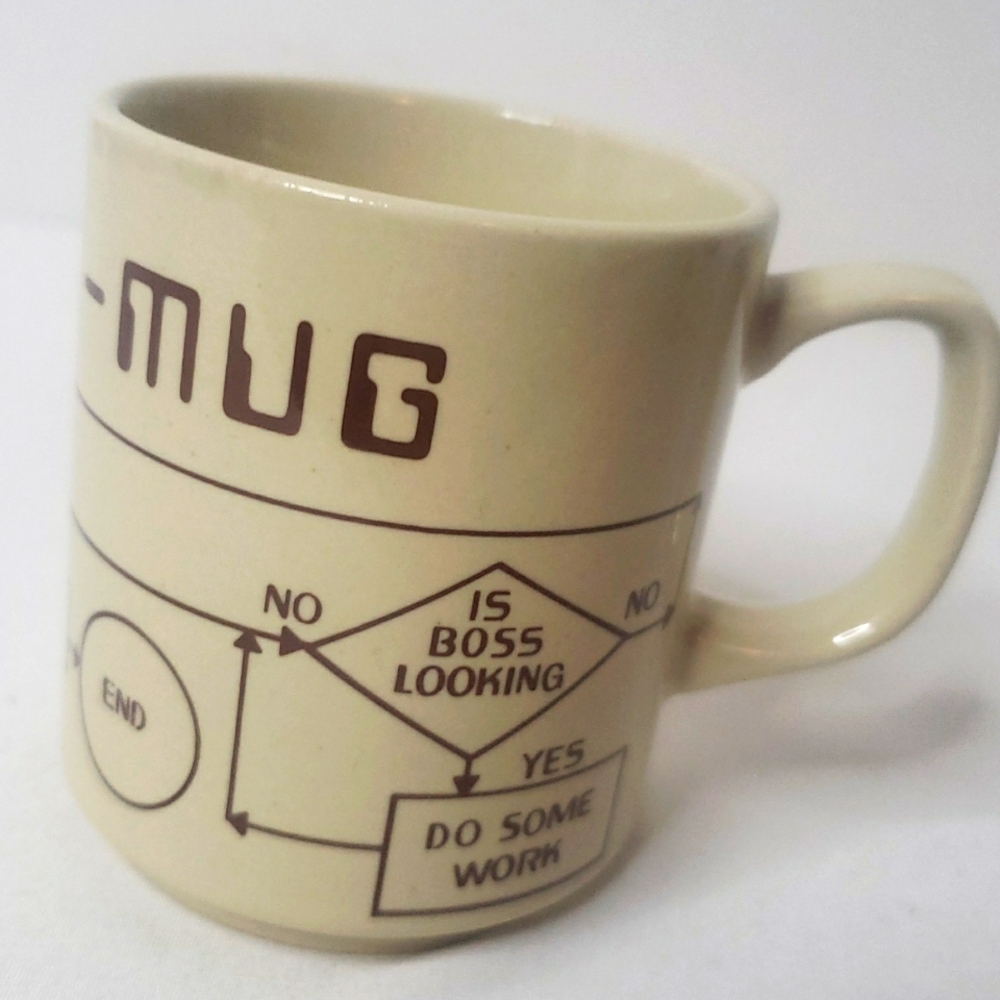 Vintage Compu- Mug Computer Coffee Tea Cup Beige  Instructions For Work Day - Picture 6 of 14